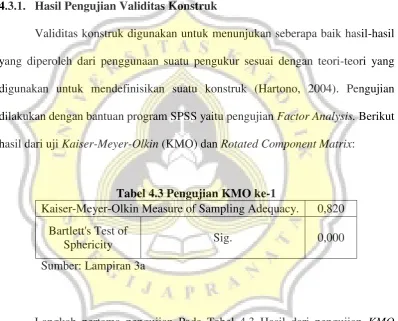Tabel 4.3 Pengujian KMO ke-1 