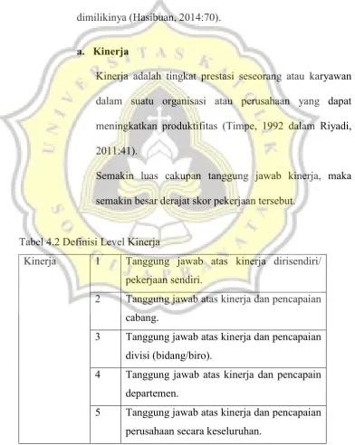 Tabel 4.2 Definisi Level Kinerja 