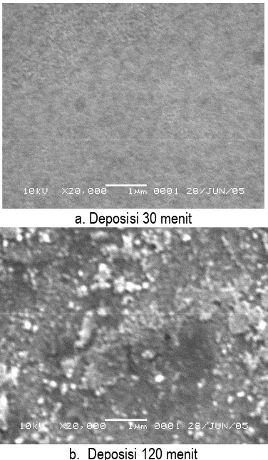 Gambar 6.  Struktur mikro permukaan lapisan tipis SnO2 hasil sputtering dengan waktu deposisi 30 menit dan waktu 120 menit  dengan pembesaran 20.000 kali.