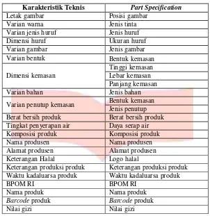 Tabel  4 Part Specification 