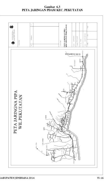 Gambar  6.3 PETA JARINGAN PDAM KEC. PEKUTATAN 