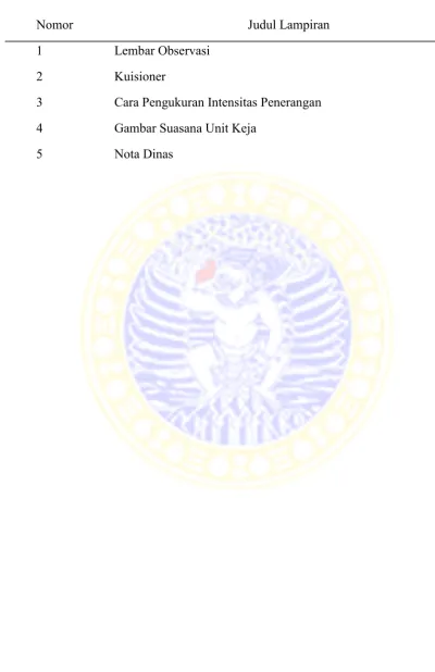 Gambar Suasana Unit Keja 
