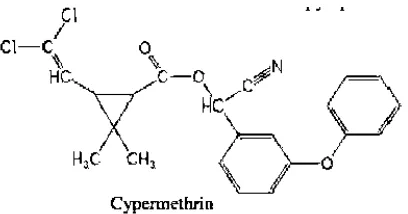 Gambar 2.2 Struktur Kimia sipemetrin (jyot et al.,2012) 