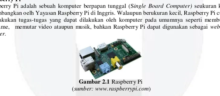 Gambar 2.1 Raspberry Pi 