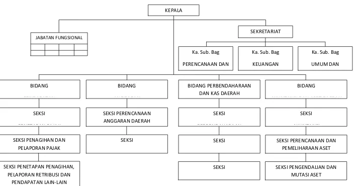 Gambar 6.3 