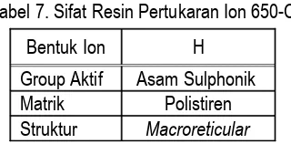 Tabel 6. Tabel  6. Sifat Resin Pertukaran Ion 200-H