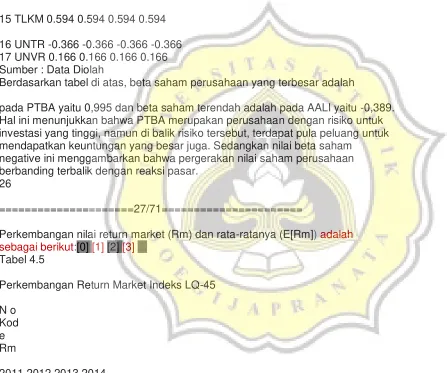 Tabel 4.5  