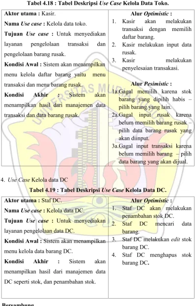 Tabel 4.18 : Tabel Deskripsi Use Case Kelola Data Toko.