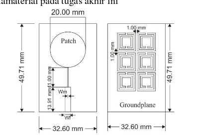 Gambar 3.8 Konfigurasi simulasi metamaterial CSRR 