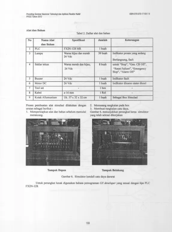 Tabel 2. Daftar alat dan bahan
