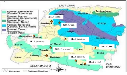 Gambar 3. Struktur geologi Kabupaten Bangkalan dan sebaran umur air tanah 