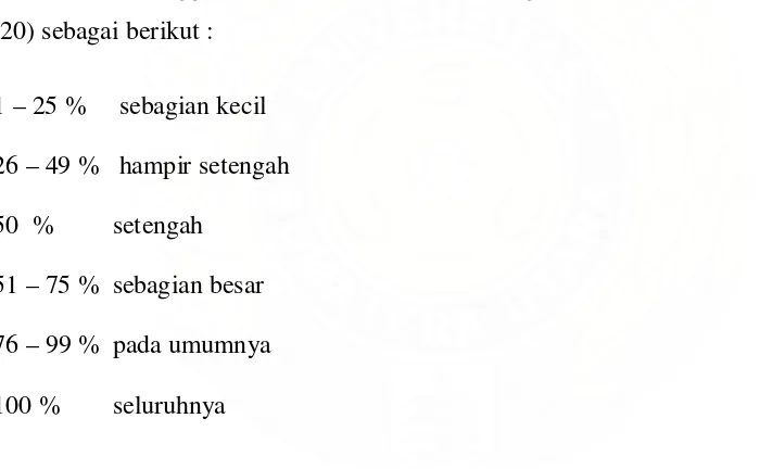 tabel-tabel kemudian dihitung persentasinya, kemudian dianalisis, dan 