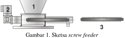 Gambar 1. Sketsa screw feeder 