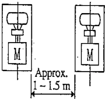 Gambar 3 : Jarak antara dua drum horizontal 