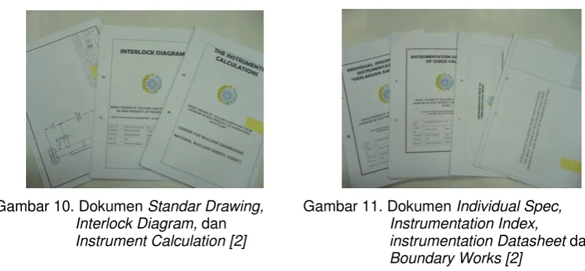 Gambar 10. Dokumen Standar Drawing, 