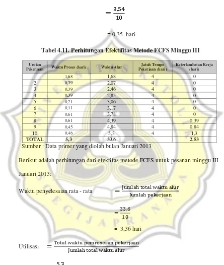 Tabel 4.11. Perhitungan Efektifitas Metode FCFS Minggu III 