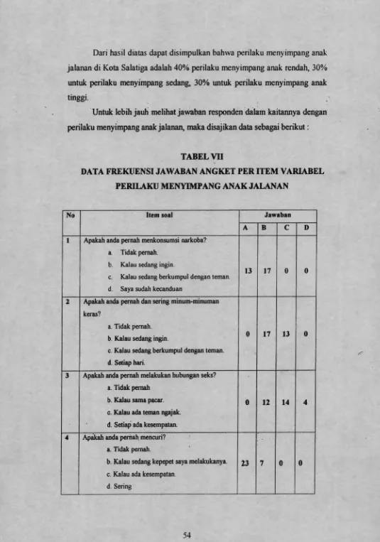 DATA FREKUENSI JAWABAN ANGKET PER ITEM VARIABELTABEL VII 