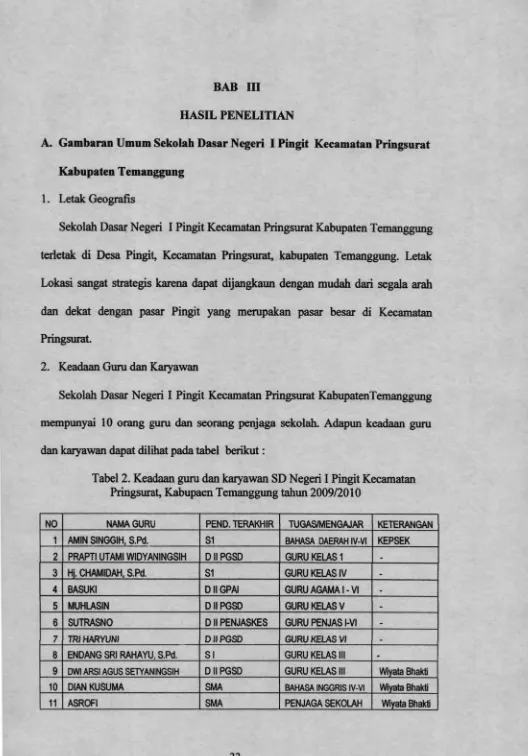 Tabel 2. Keadaan guru dan karyawan SD Negeri I Pingit Kecamatan 