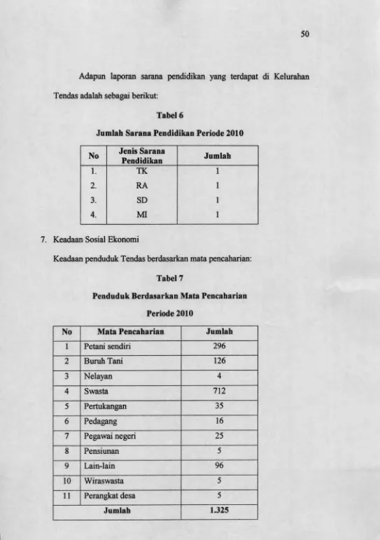 Tabel 6Jumlah Sarana Pendidikan Periode 2010