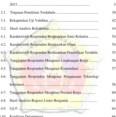 Tabel  1.Data Kehadiran (Presensi) Karyawan Kantor di UPT