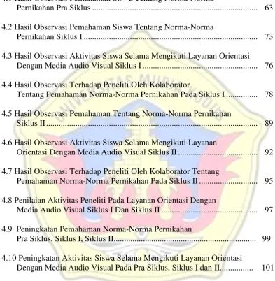 Grafik                                                                                                          Halaman 