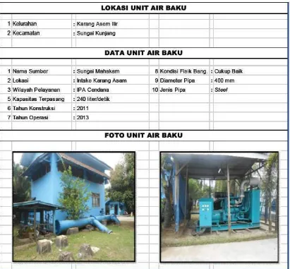 Tabel 7.12Data Teknis Unit Air Baku Intake Karang Asem