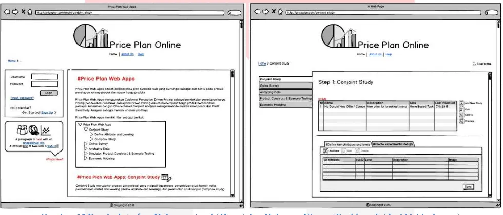 Gambar 13 Desain Interface Halaman Awal (Home) dan Halaman Utama (Dashboard) (dari kiri ke kanan) 