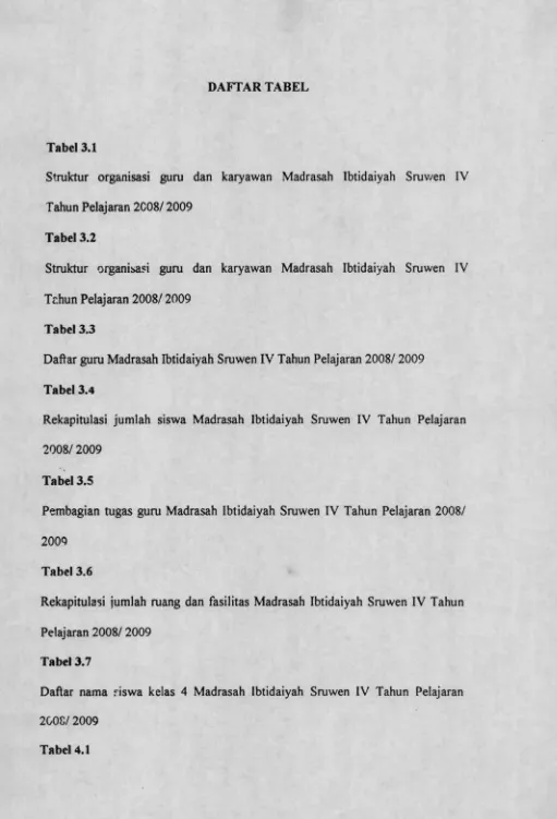 Tabel 3.1Struktur organisasi guru dan karyawan Madrasah Ibtidaiyah Sruwen IV 