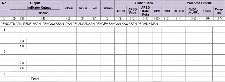 Tabel 7.4  