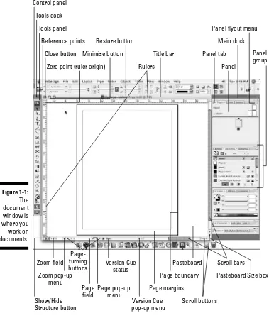 Figure 1-1:The