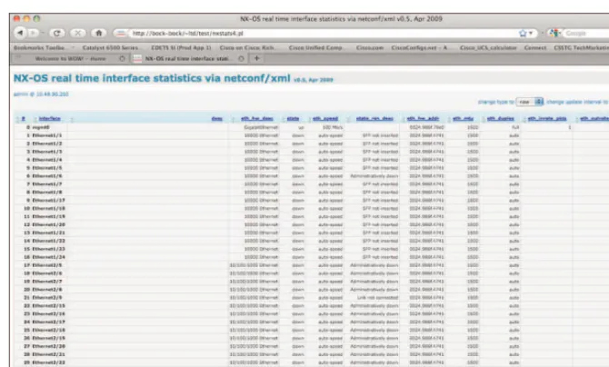 Figure 1-4Results of the Selected Attributes, Such as Speed, Duplex, Errors,Counters, MAC Address