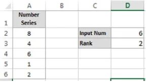 Figure 3-9. A demonstration of finding the rank of a given number within an unsorted list