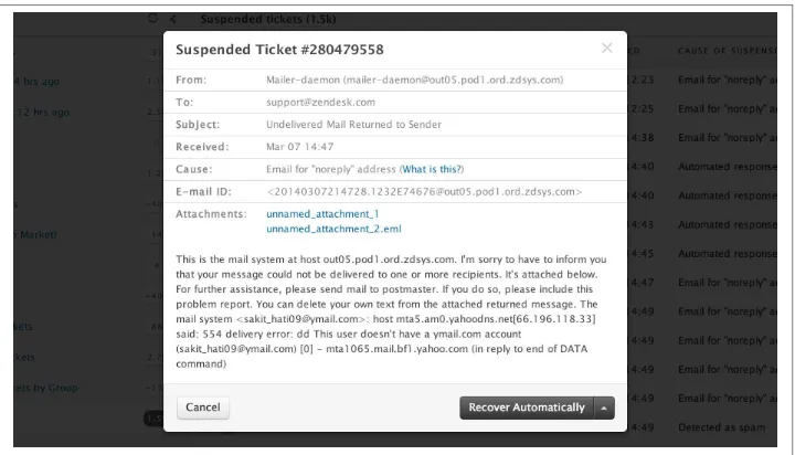 Figure 3-3. Example of a suspended ticket, including all information fields