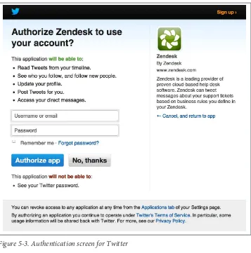 Figure 5-3. Authentication screen for Twitter