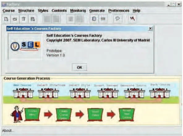 Figure 3. Factory general interface
