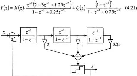 Figure 4-10.  Single-stage multiple  feedforward  topology (FF3)