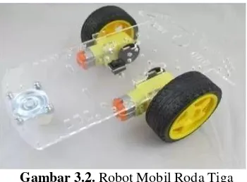 Gambar 3.2. Robot Mobil Roda Tiga 
