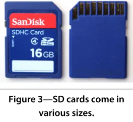Figure 3—SD cards come in