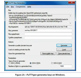 Figure 25—PuTTYgen generates keys on Windows.