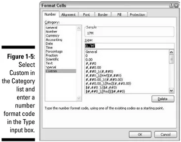Table 1-1 lists some common format codes and how they affect numbers.