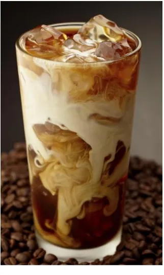 Figure 1.7. Iced coffee anyone?