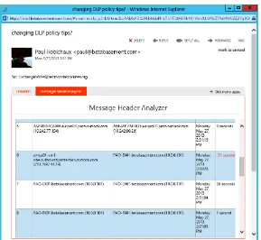Figure 1-6 The Message Header Analyzer app running in Outlook Web App, showing the mes-sage headers for a message that a multirole Exchange 2013 server received