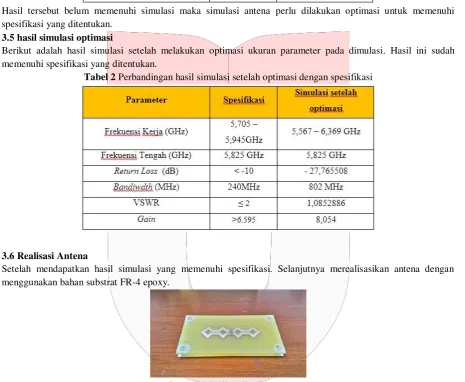 Gambar 8 hasil realisai Antena