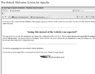 FIGURE 1.5The default Welcome Screen for Apache