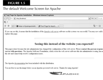 FIGURE 1.5The default Welcome Screen for Apache