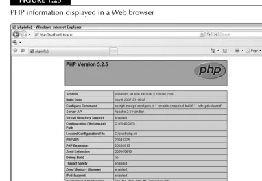 FIGURE 1.25PHP information displayed in a Web browser