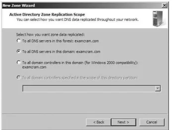 FIGURE 2.2 You receive several choices of zone replication scope when  creating an Active Directory–integrated zone.