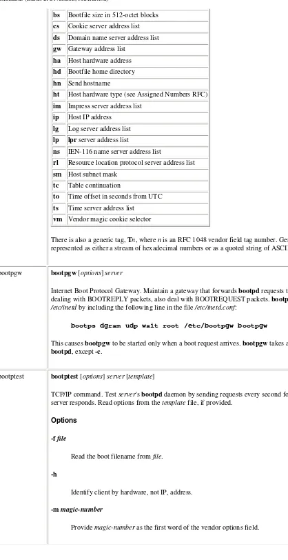 Table continuation