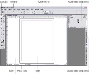 Figure	9-4:	The	InDesign	default	user	interface	for