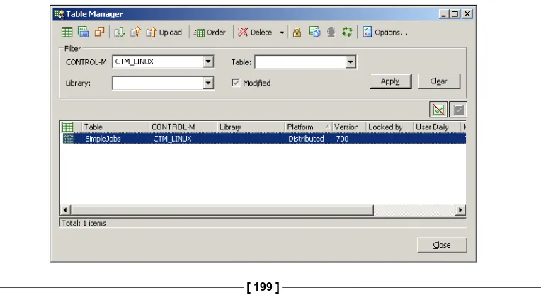 Table SimpleJobs was successfully written to Control-M/EM databasejob definition has been saved into Control-M/EM database